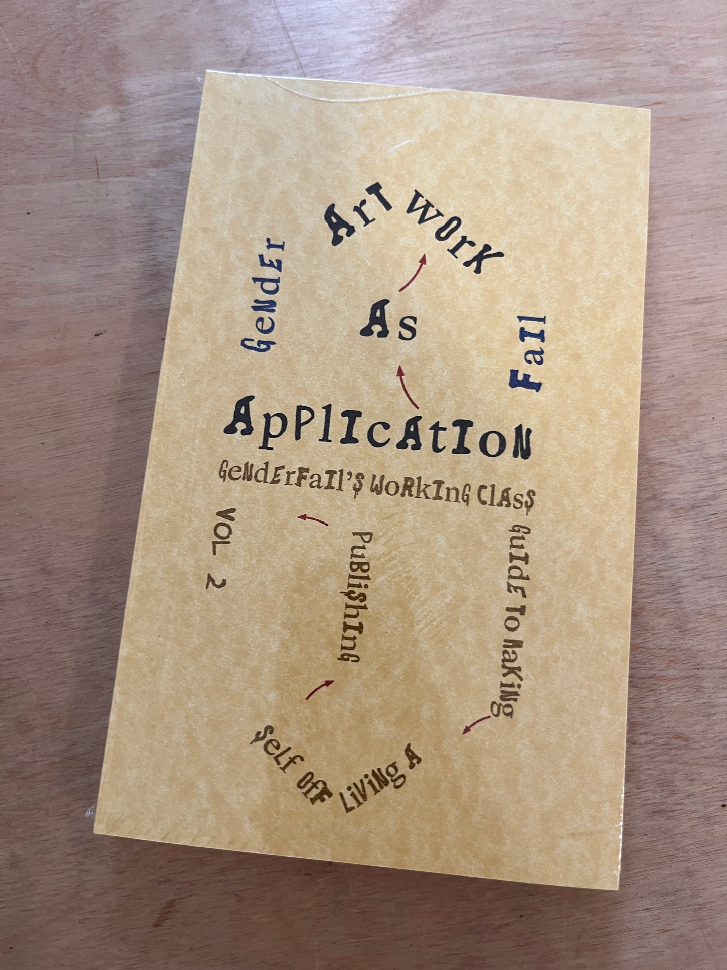 Application As Artwork: GenderFail’s Working Class Guide to Making a Living Off Self Publishing Vol.2