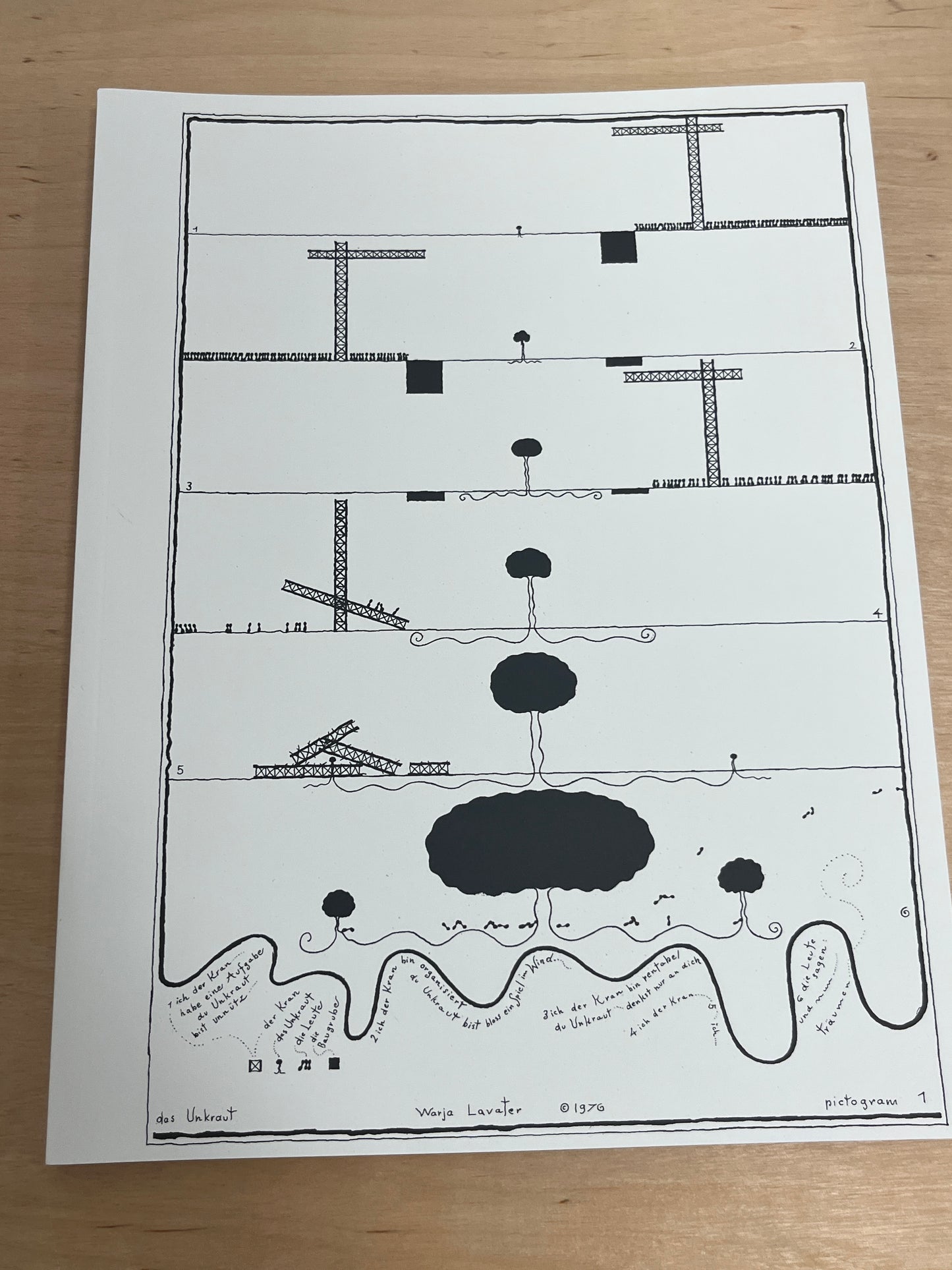 Pictograms