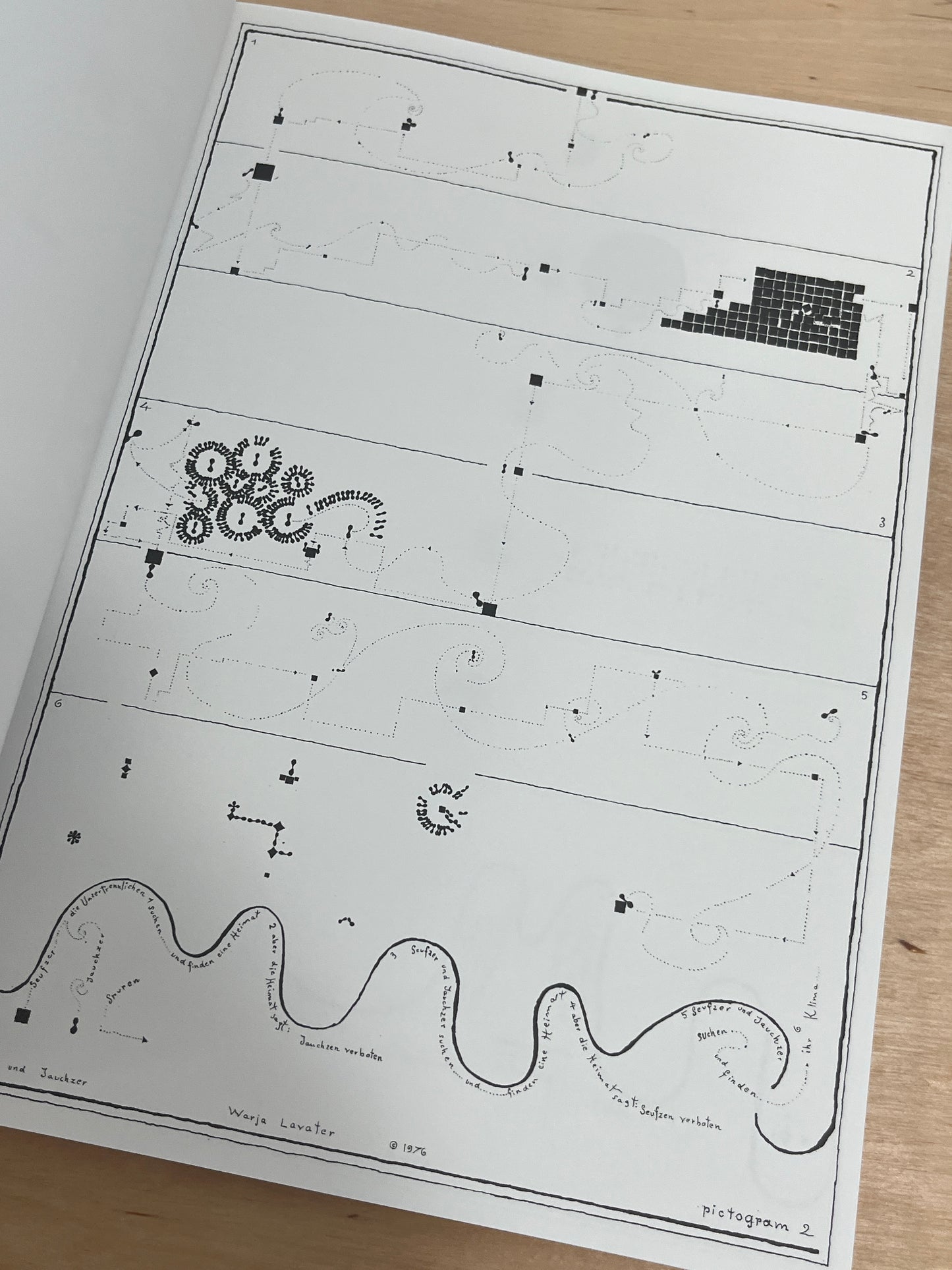 Pictograms