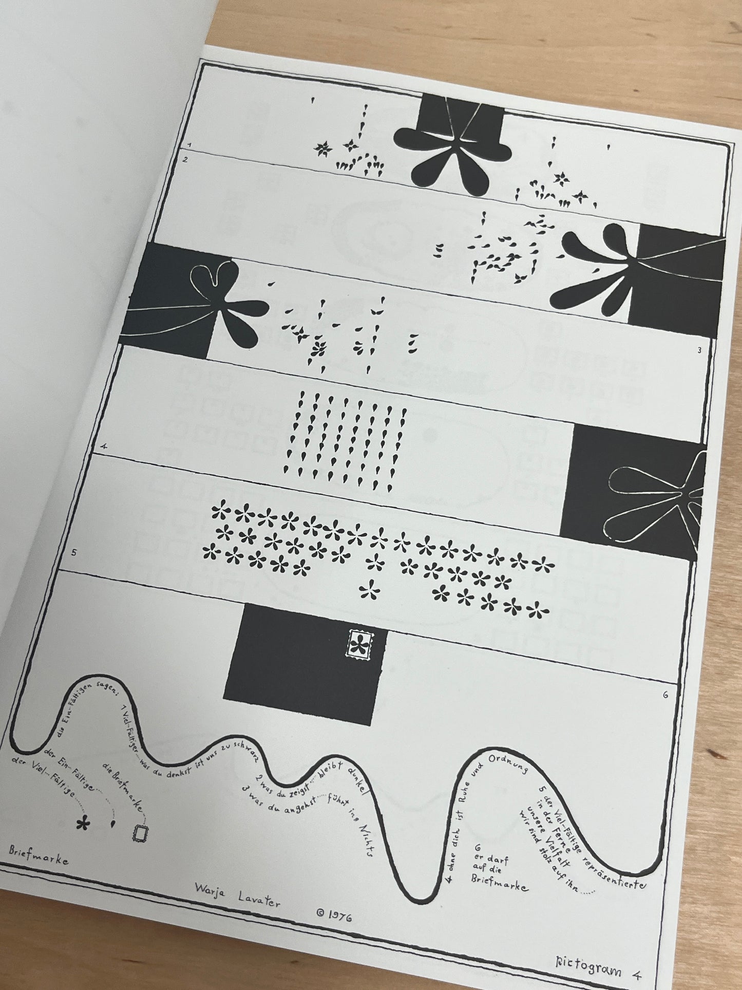 Pictograms