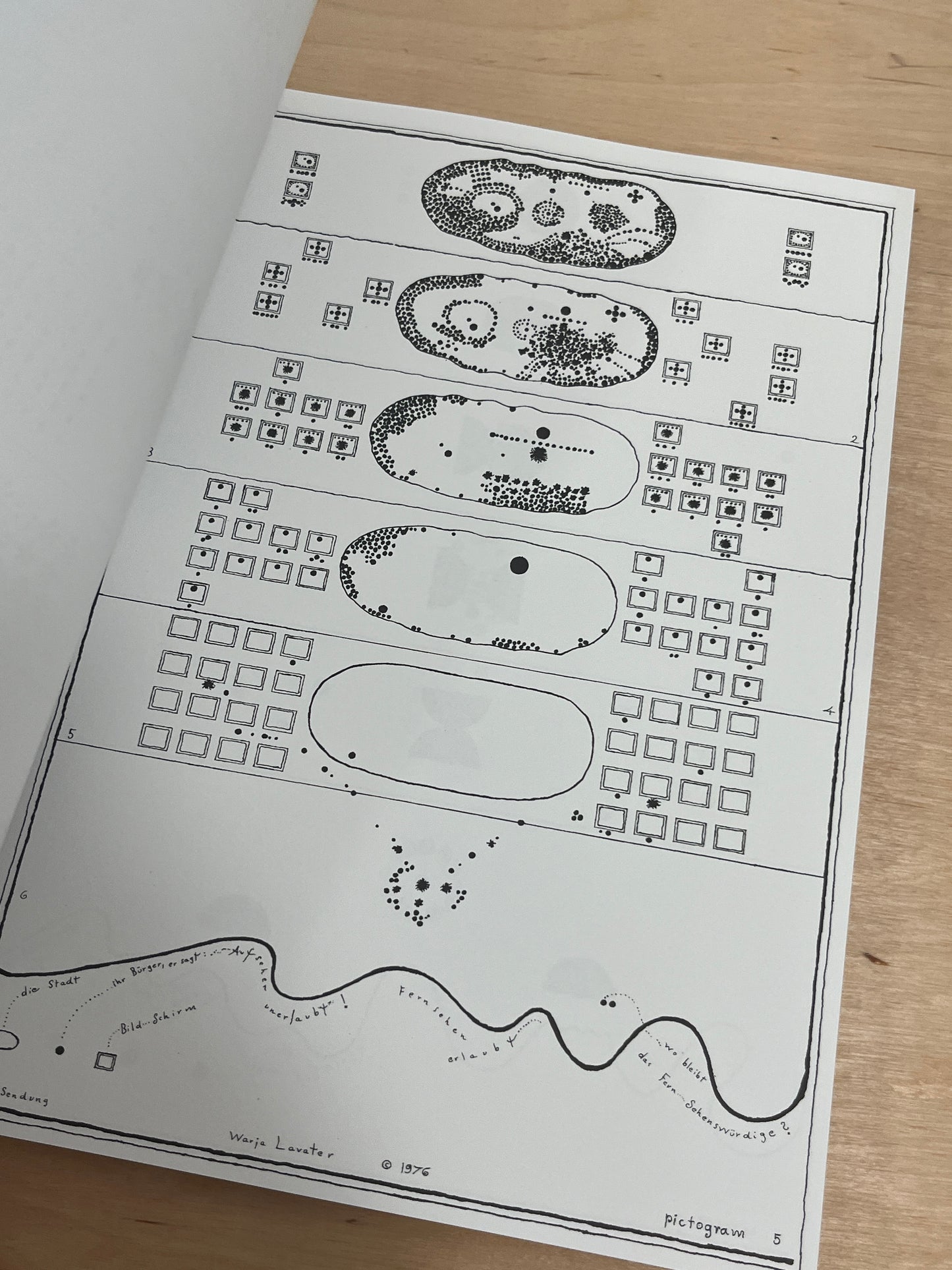 Pictograms