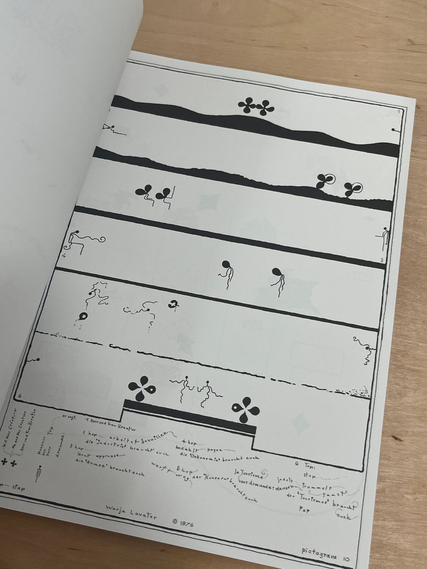 Pictograms