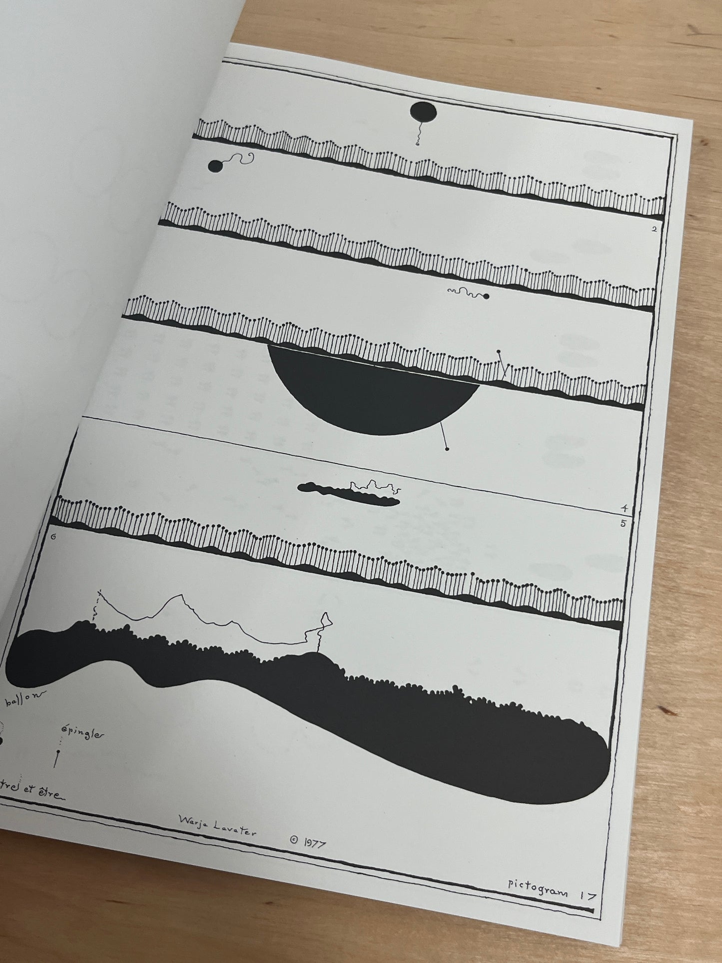 Pictograms