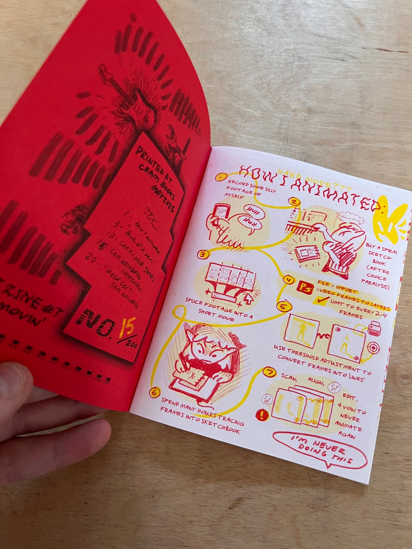 Cart Zine: ALL ABOUT ANIMATION