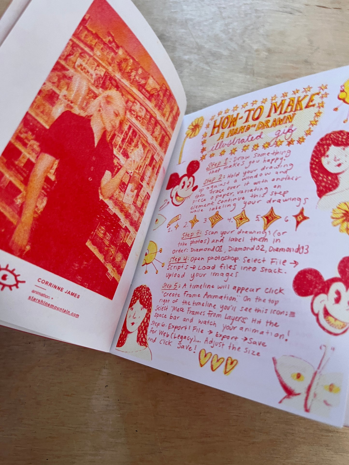 Cart Zine: ALL ABOUT ANIMATION