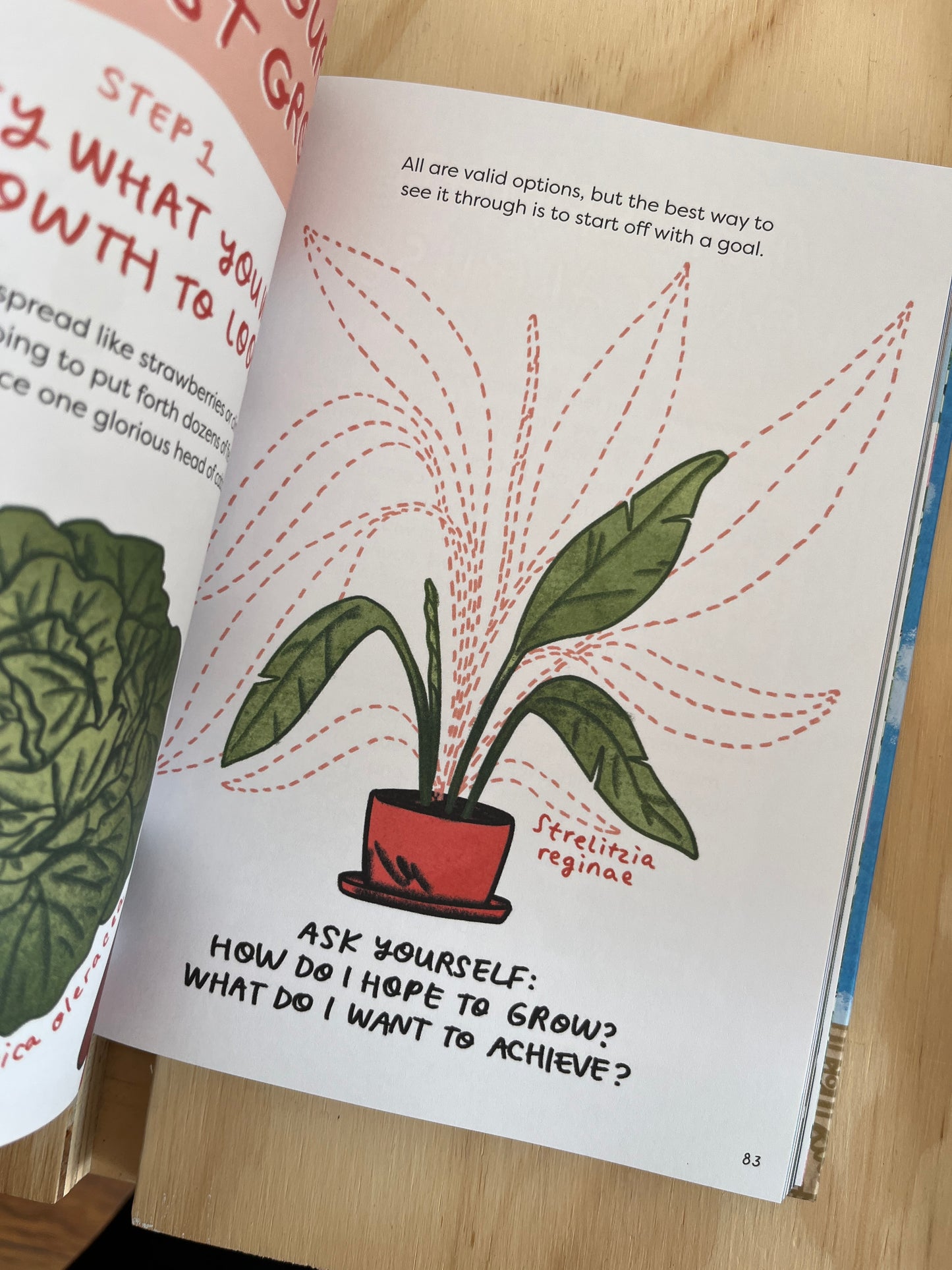 Please Grow: Lessons on Thriving for Plants (and People)