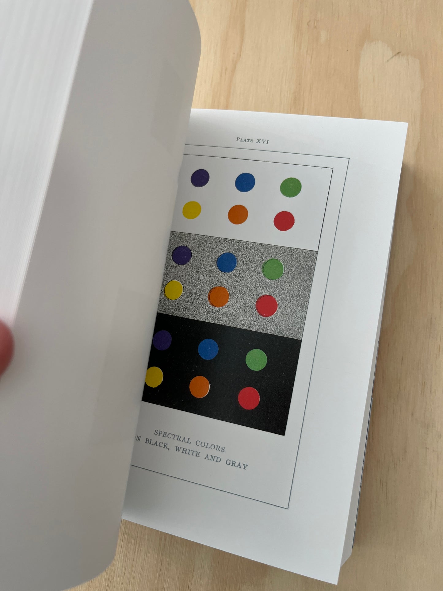 Color Problems: A Practical Manual for the Lay Student of Color