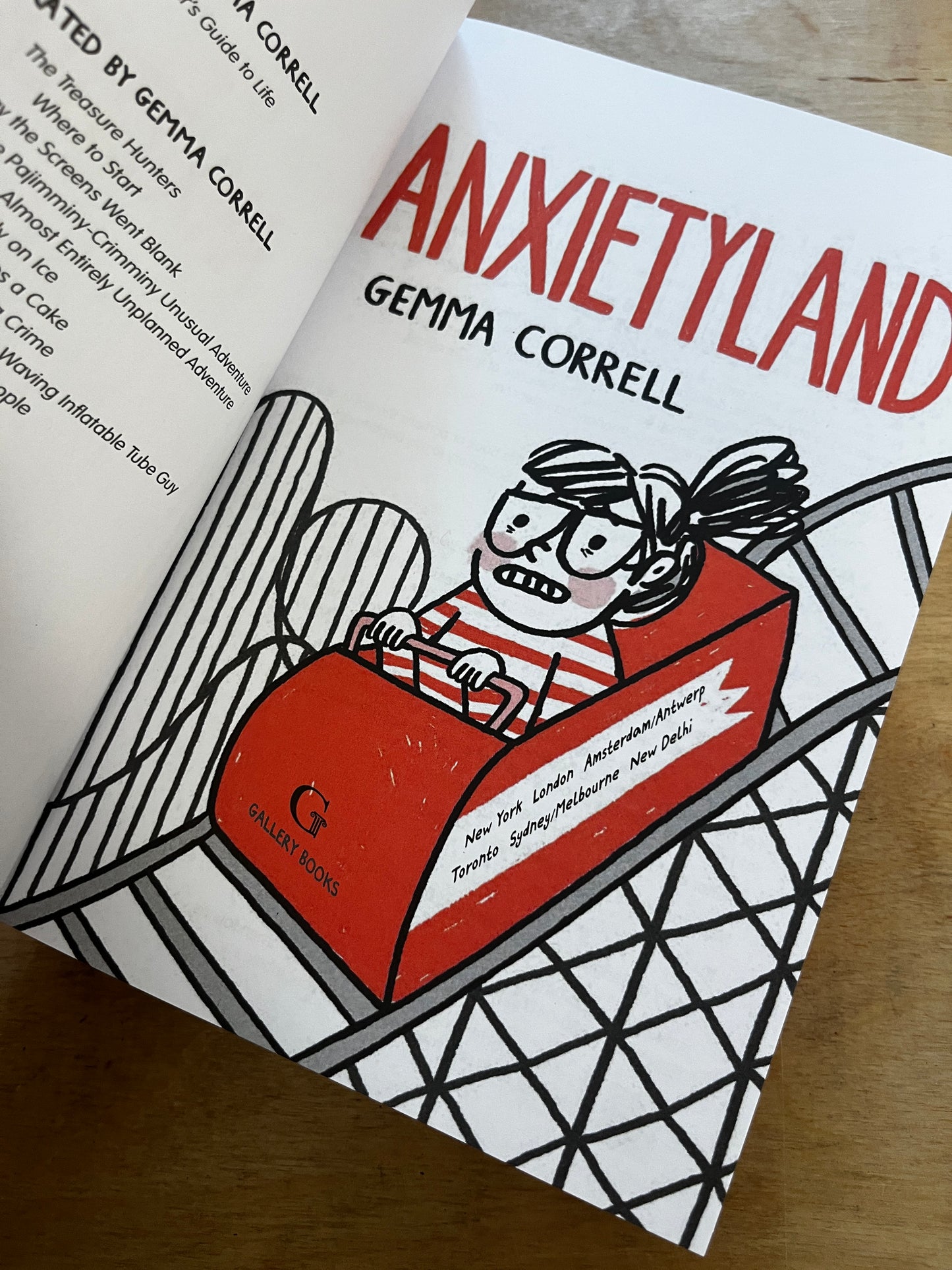 Anxietyland