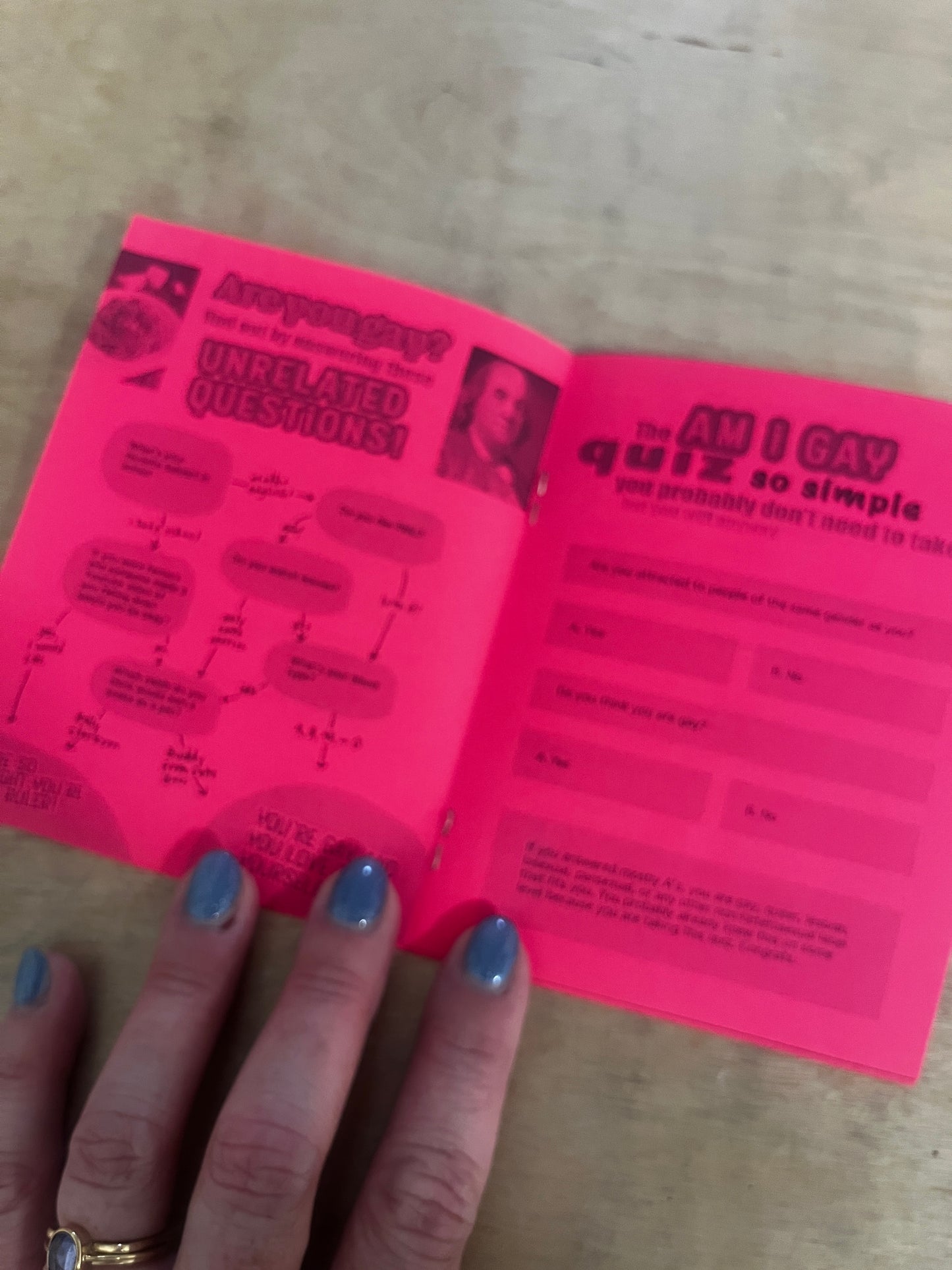 Maddy Peters $2 Zines