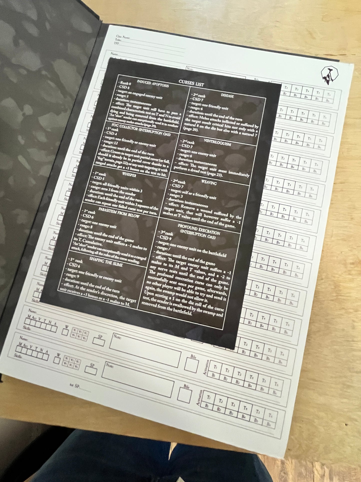 Boneforest Rule Book