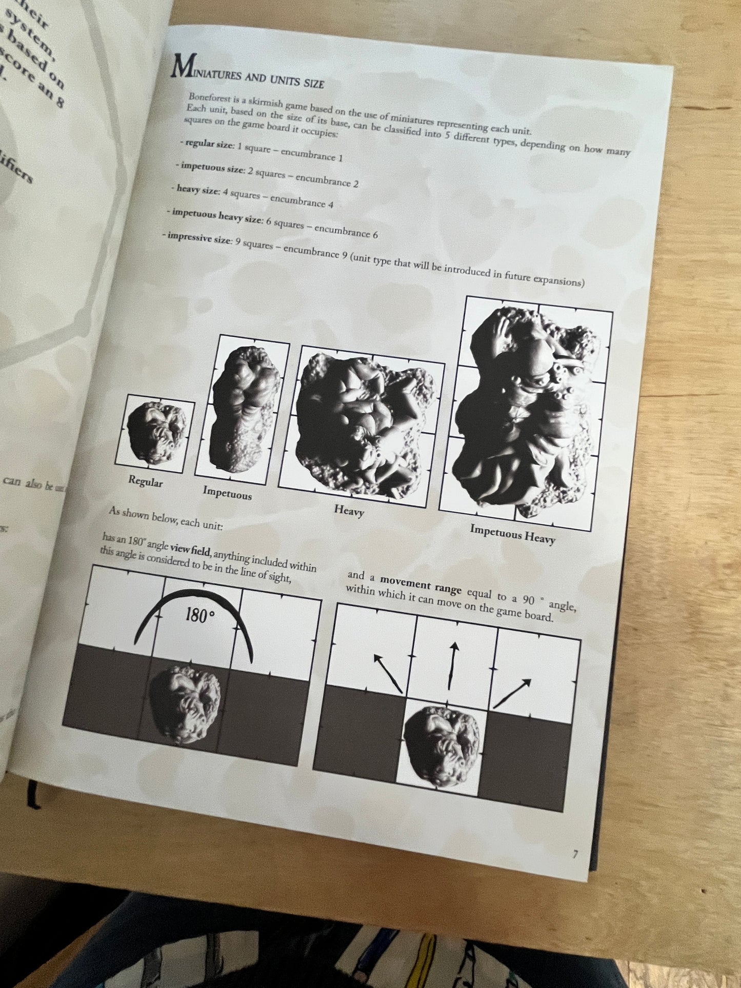 Boneforest Rule Book