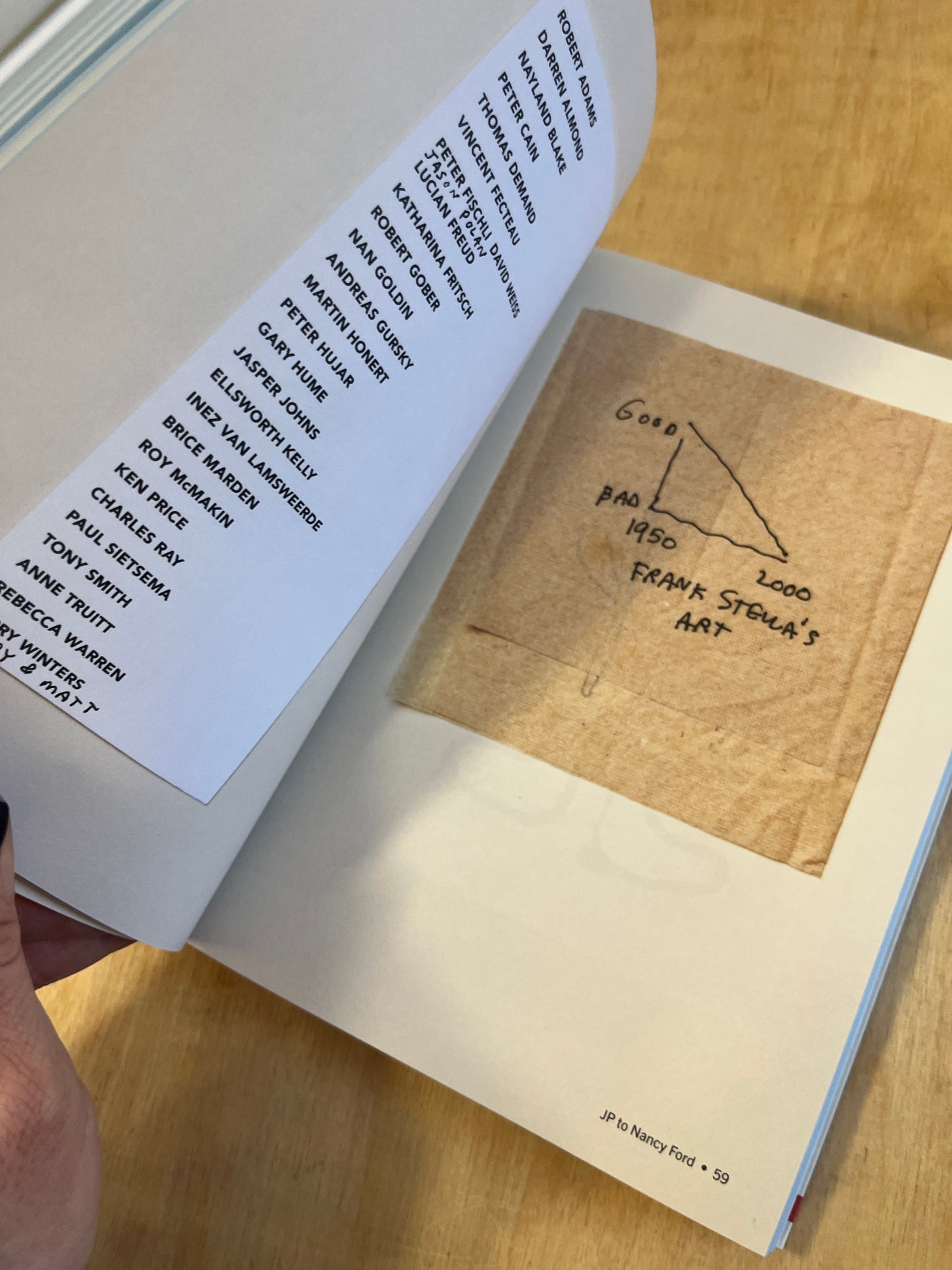 Jason Polan: The Post Office