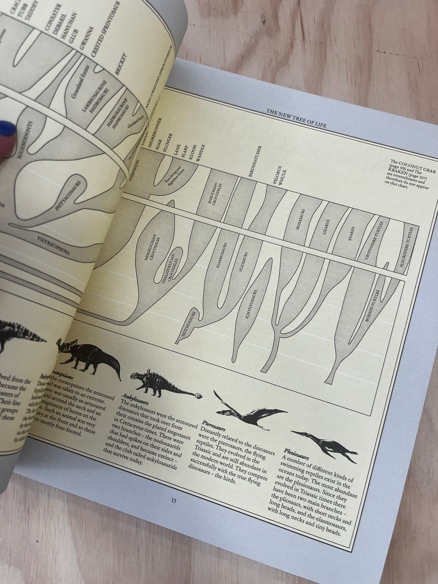 The New Dinosaurs: An Alternative Evolution by Dougal Dixon