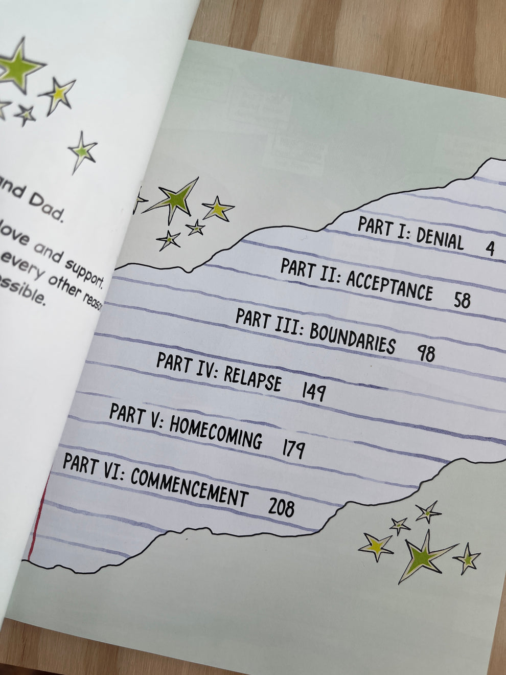 Constellations – partnersandson