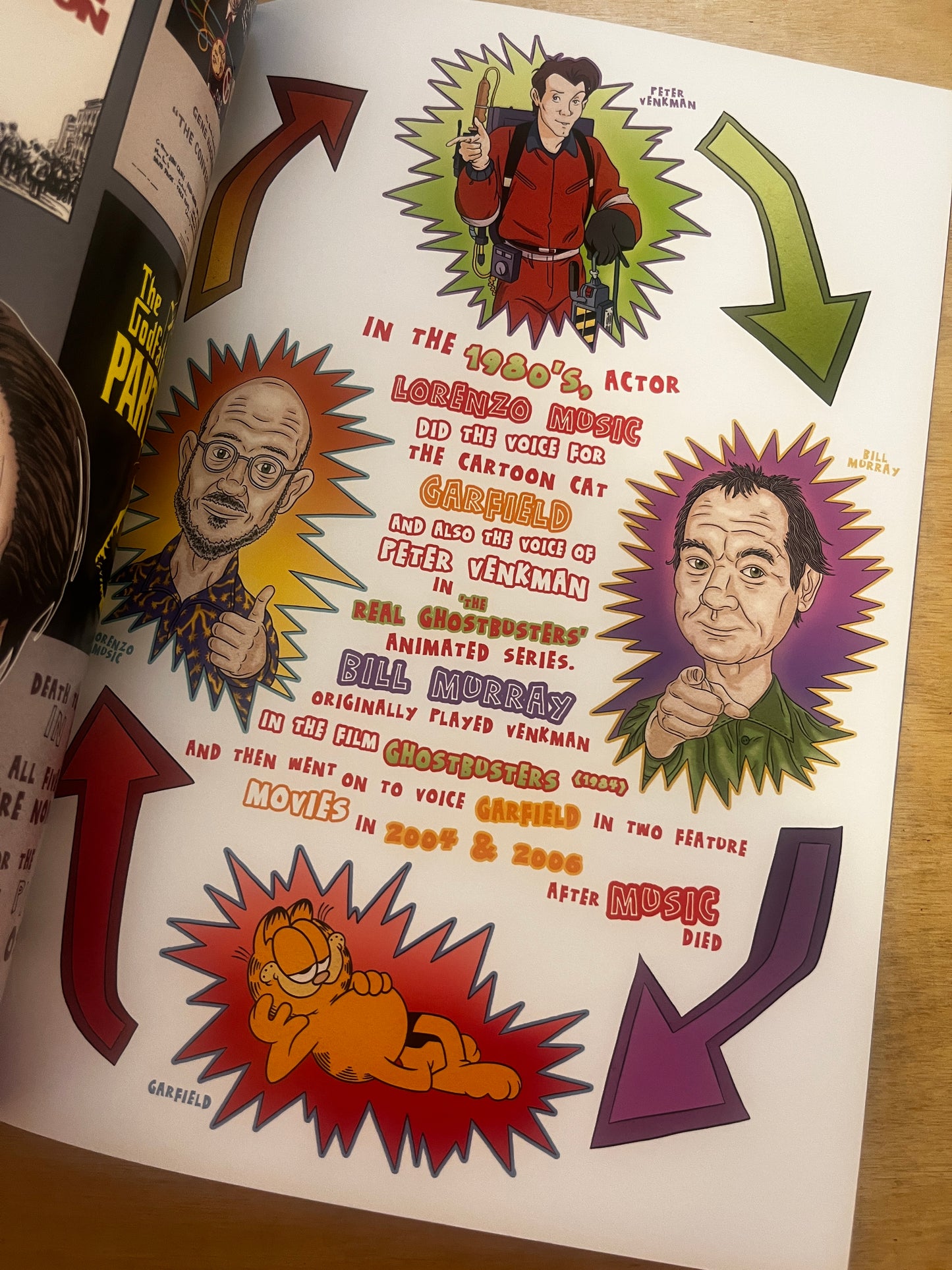 An Illustrated Book of Pointless Movie Facts