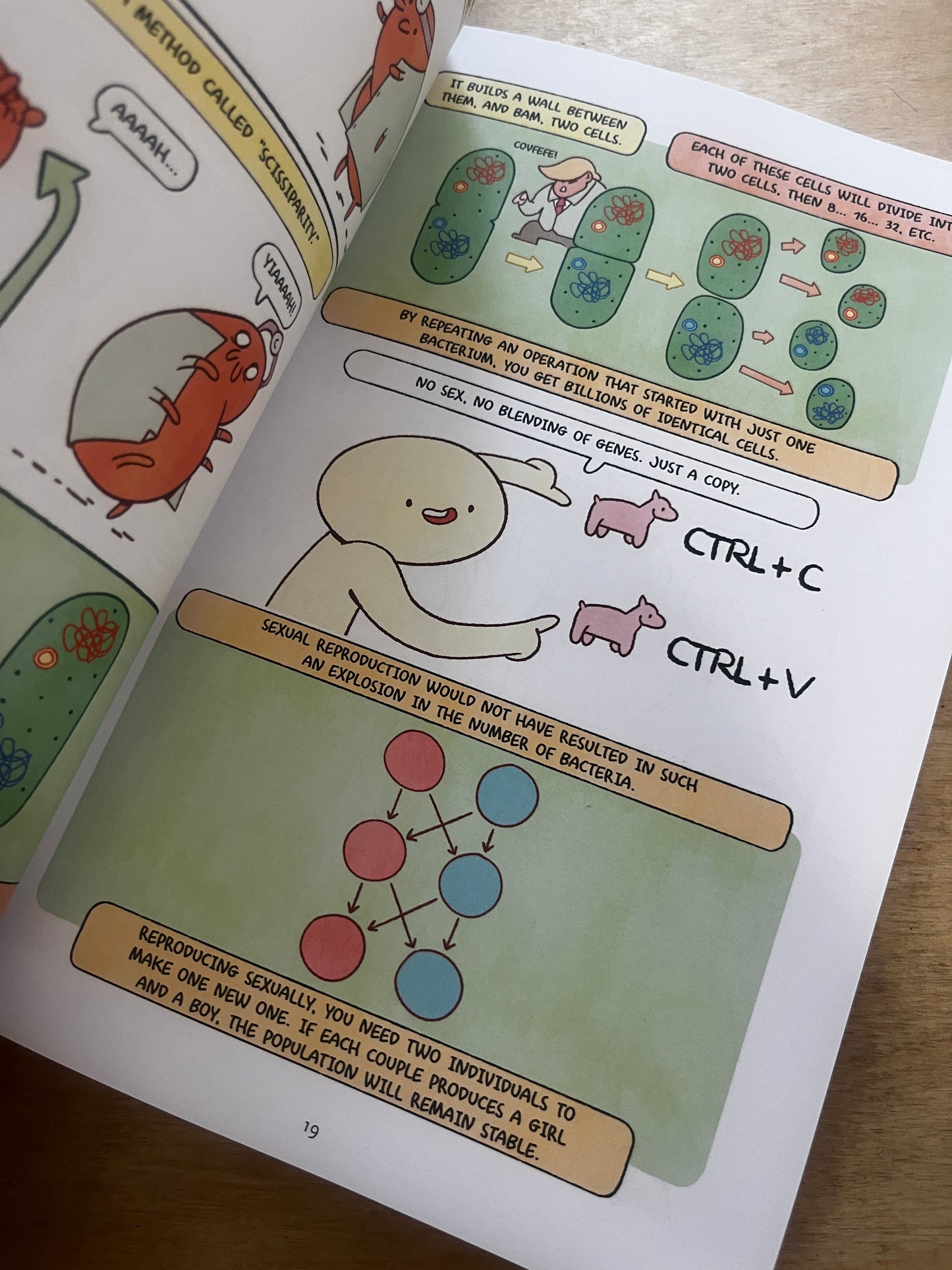 Dirty Biology  The X-Rated Story of the Science of Sex